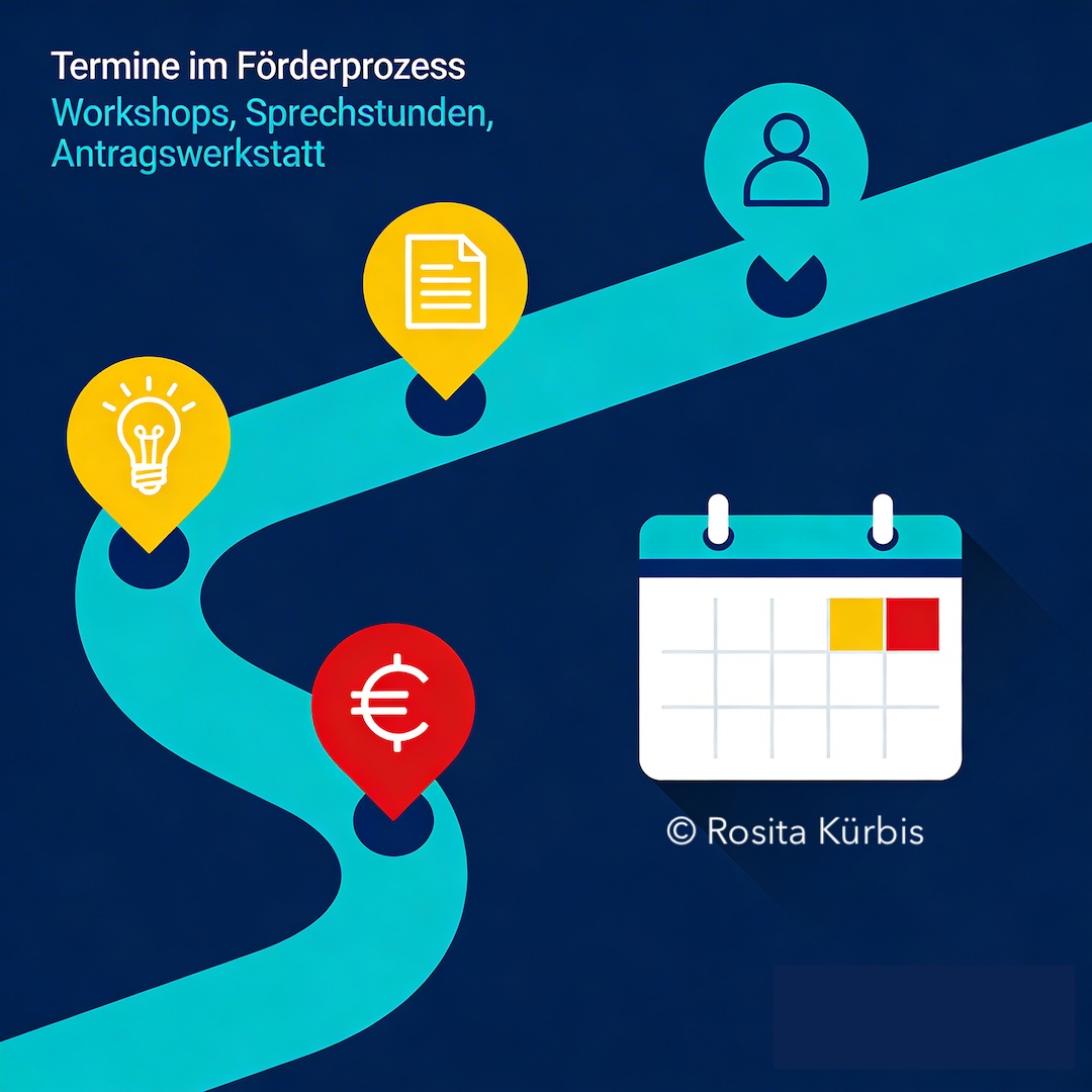 Termine, Workshops, Trainings rund um den Förderprozess.